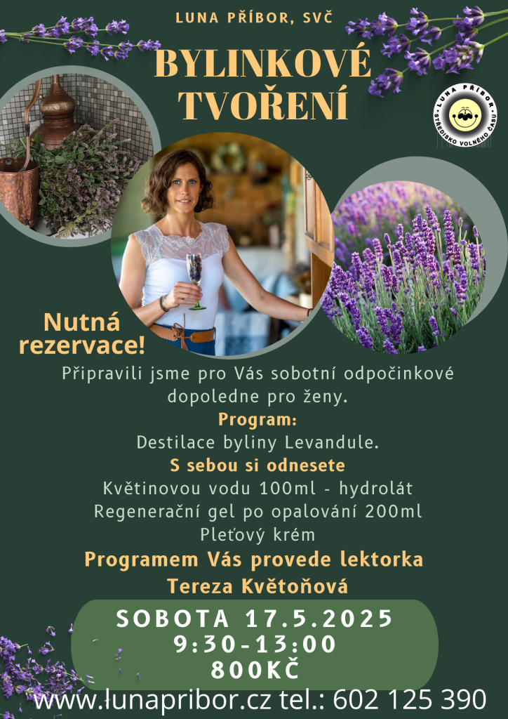 BYLINKOVÉ TVOŘENÍ