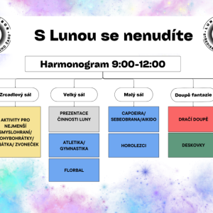 HARMONOGRAM dopoledne.png